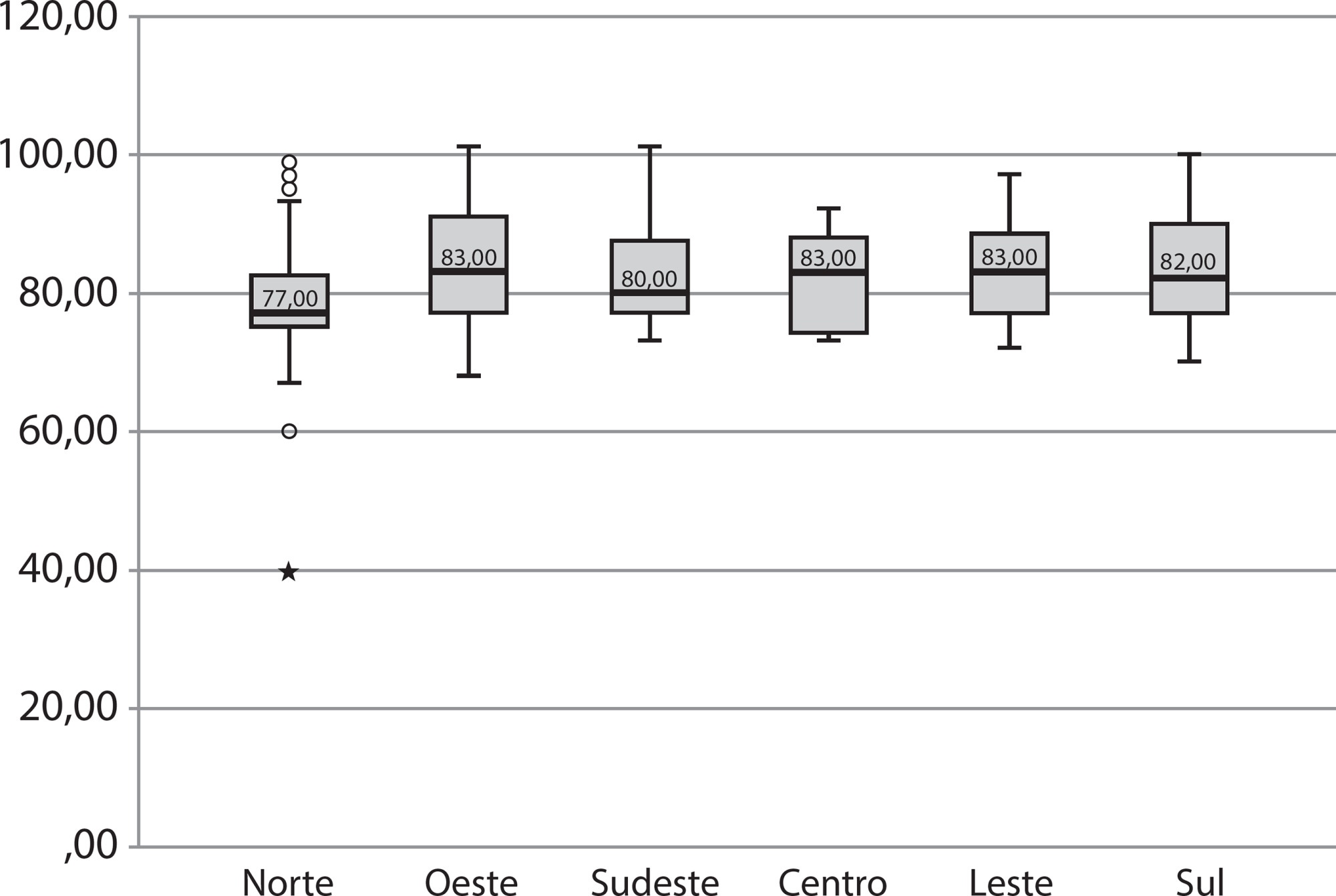 Atitudes de enfermeiros frente ao envolvimento da família nos cuidados à pessoa com transtorno mental